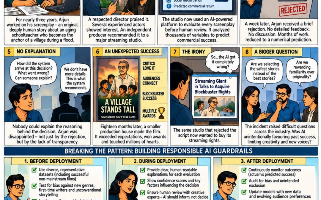 Rewriting Creativity with Code – comic