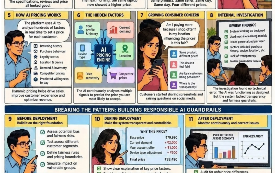 When Personalization Becomes a Penalty – comic